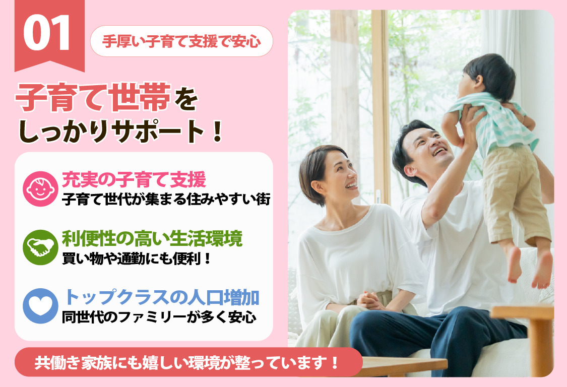 合志エリアの特徴01